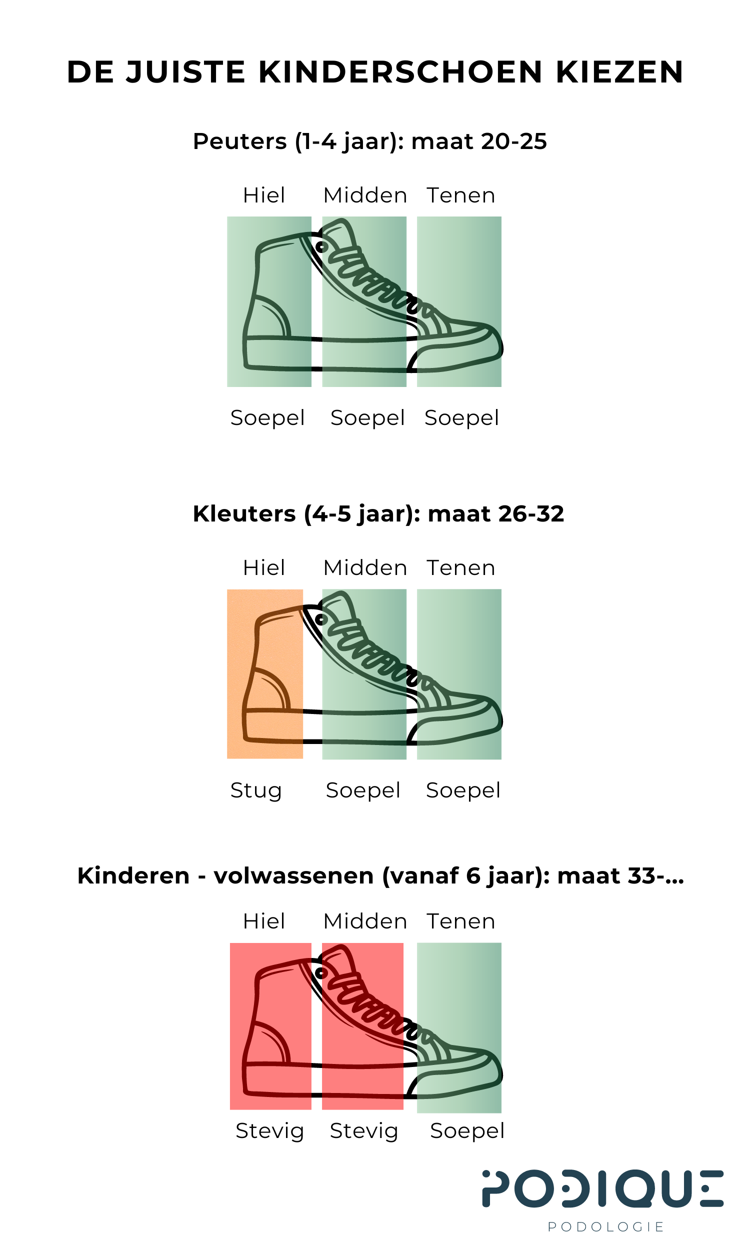 De juiste kinderschoen verticaal (1)