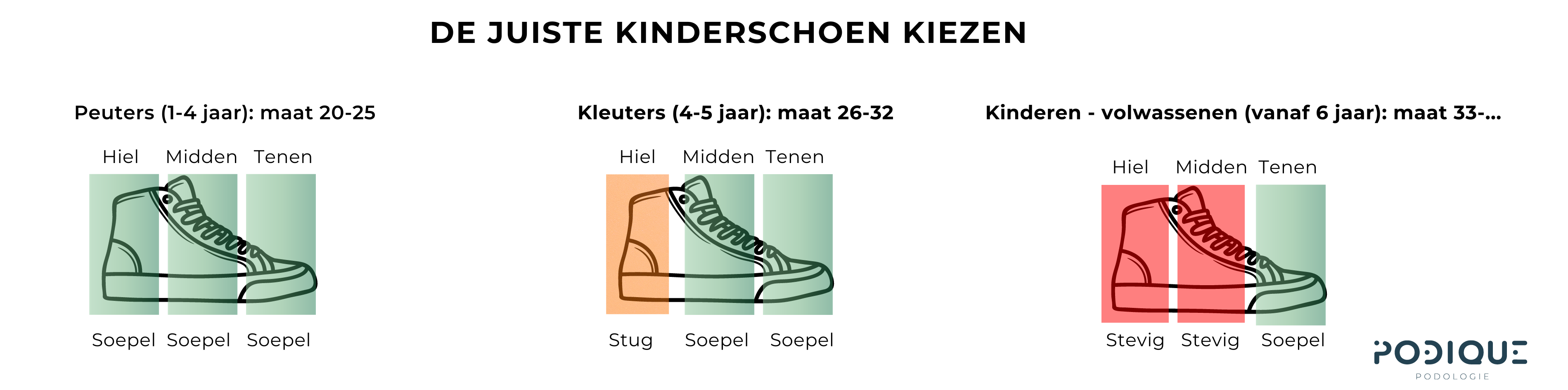 Kopie van De juiste kinderschoen horizontaal (1)